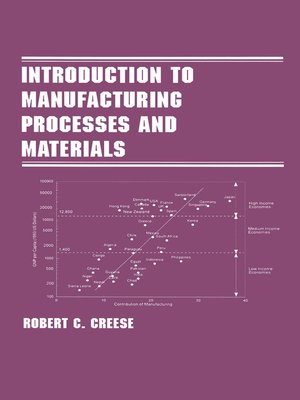 cover image of Introduction to Manufacturing Processes and Materials